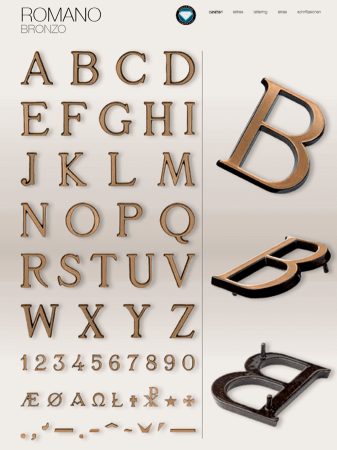 Буквы Romano на памятник